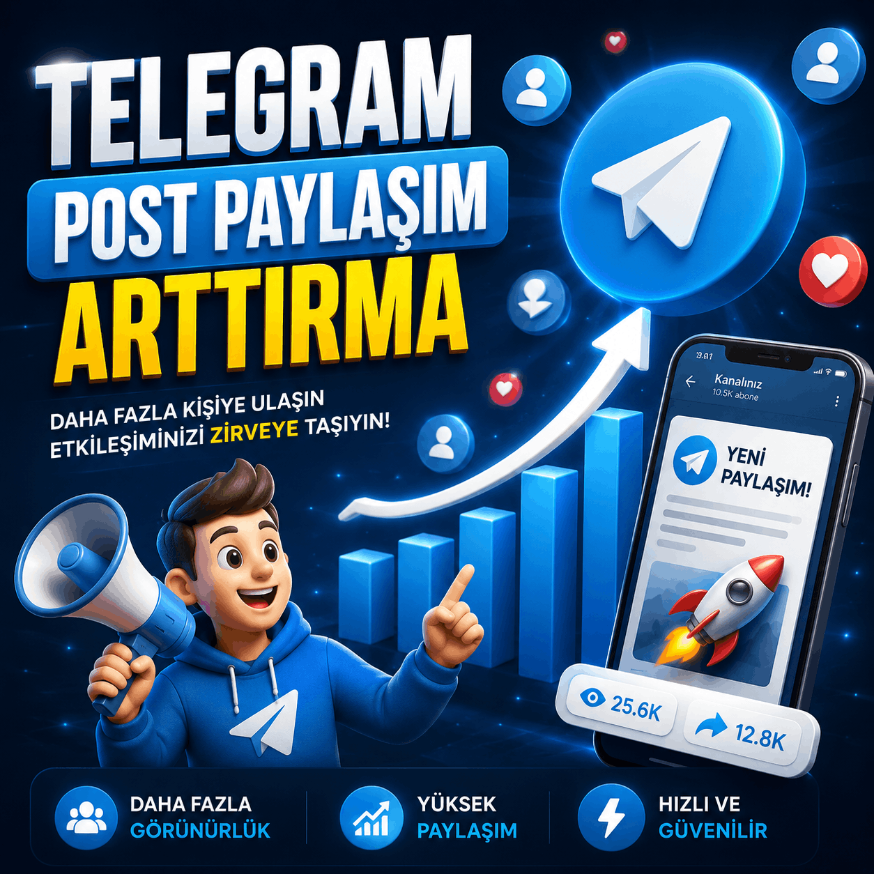 telegram post paylaşım sayısı arttırma hizmeti