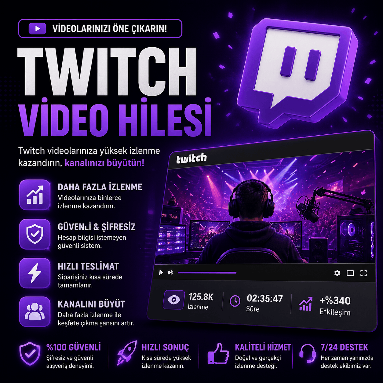 twitch video izlenme arttırma